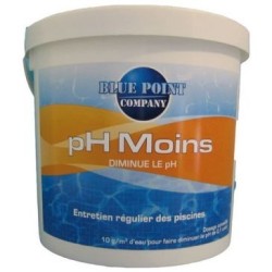 Ph moins 5kg