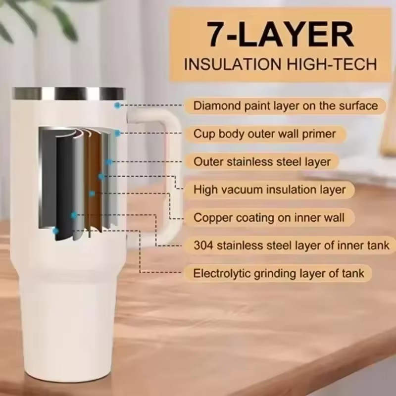 Thermos en acier inoxydable avec poignée - 1,2L
