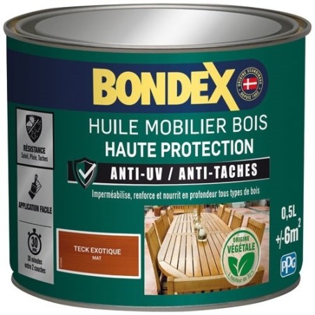 Huile Mobilier Bois 0.5 L Mat - Teck Exotique